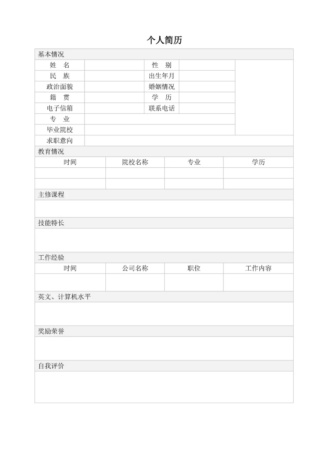 文员个人简历表模板电子版。