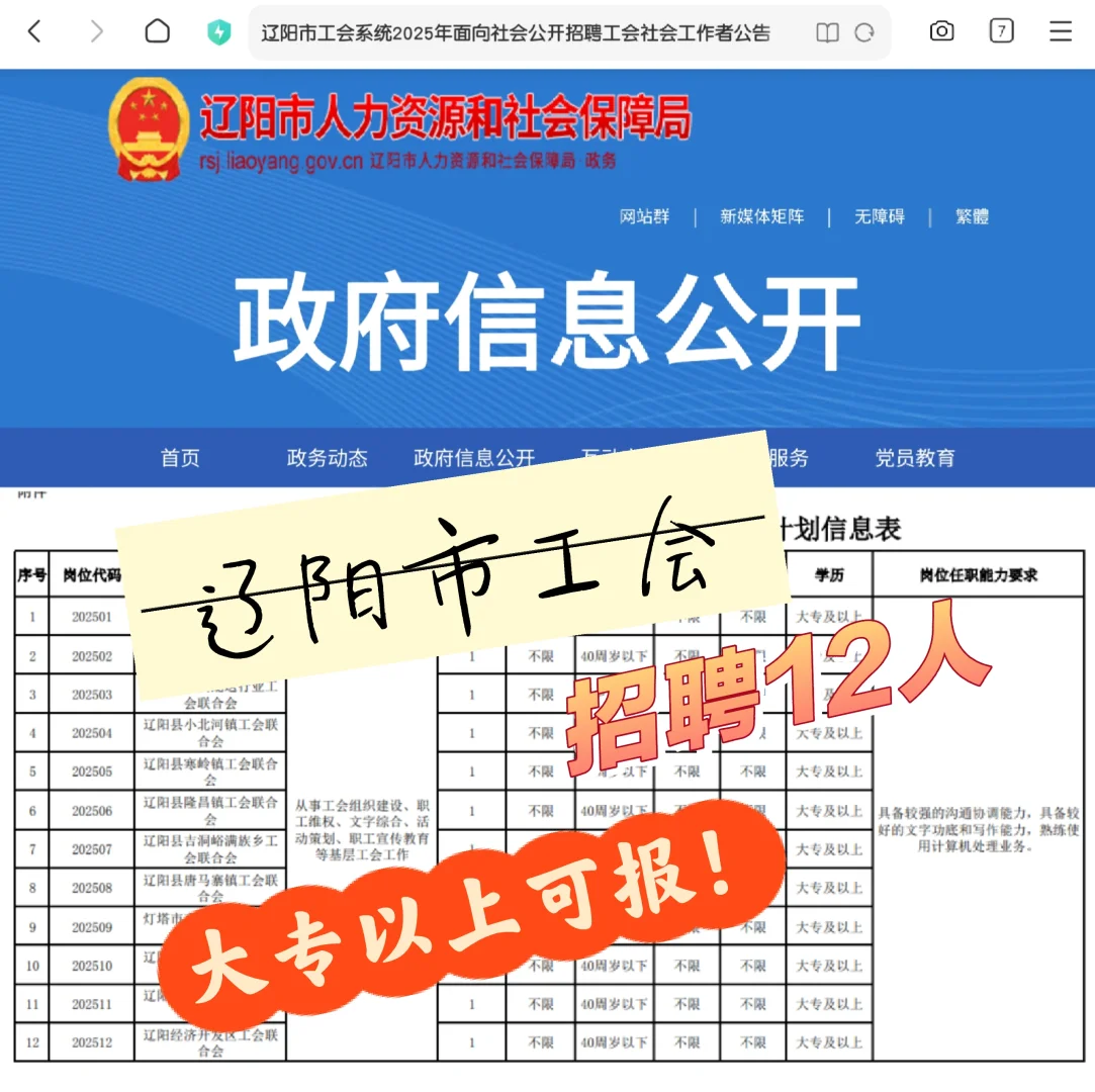 辽阳姐妹速看！工会招12人,40岁内可报！