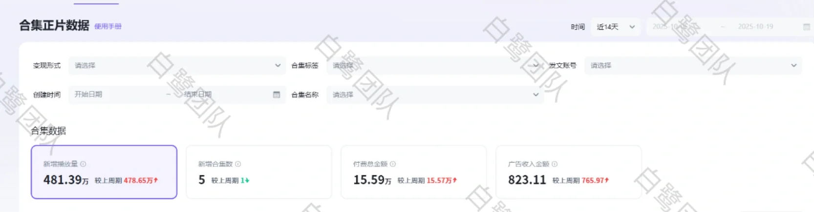 汕头银信大厦招聘漫剧剪辑师