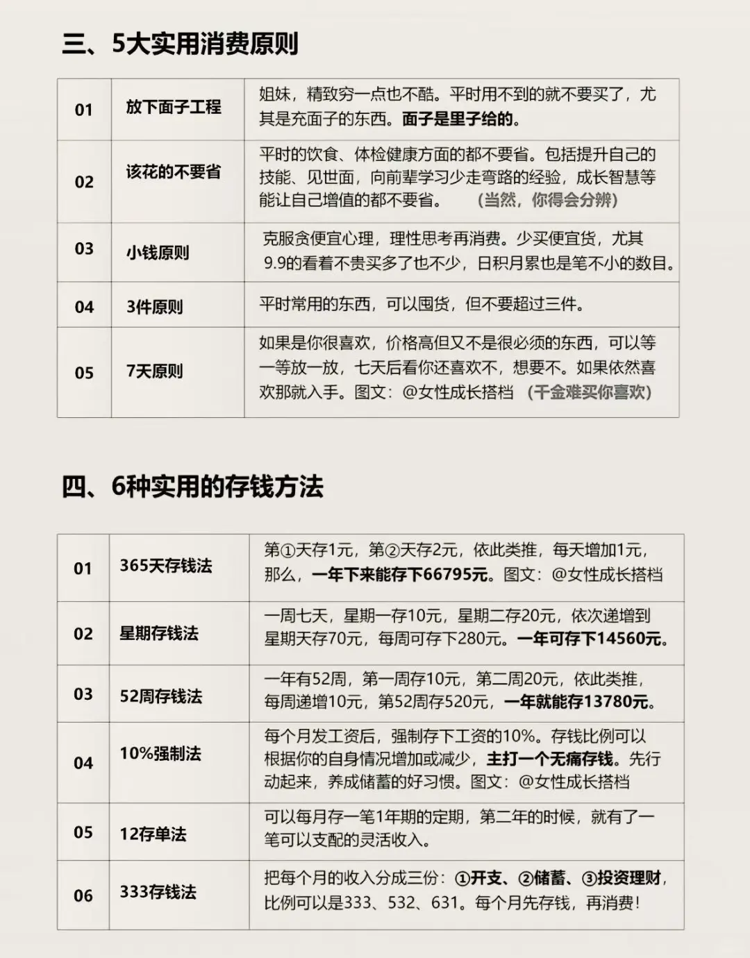 当一个女生对钱有概念后...