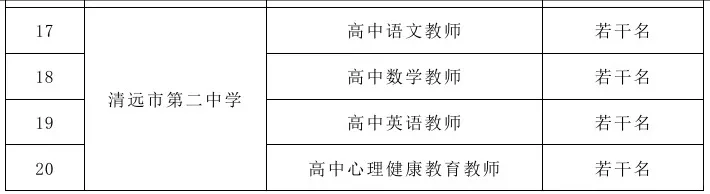 高教招公告，来啦～清远市直属高中2025