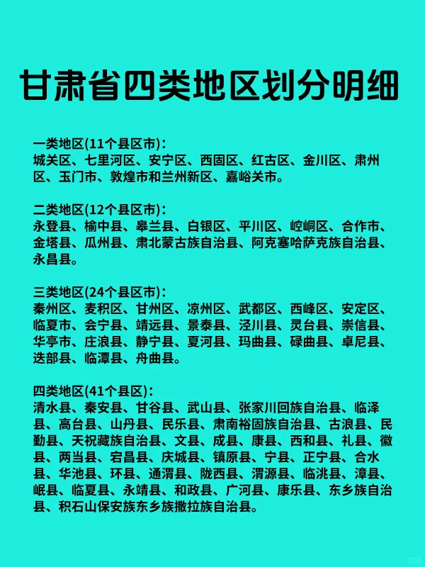 甘肃省最低工资标准