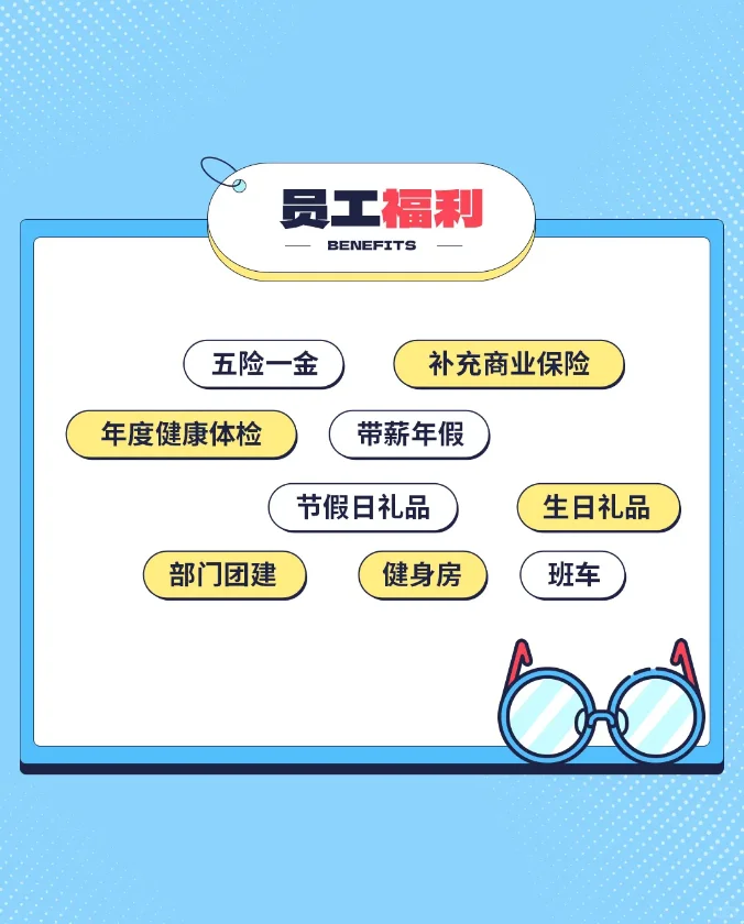 昨天一天新开50+秋招，全国多地都有！！！