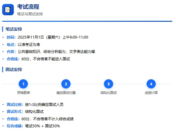 🏢【事业编】清远市清城区招7人！