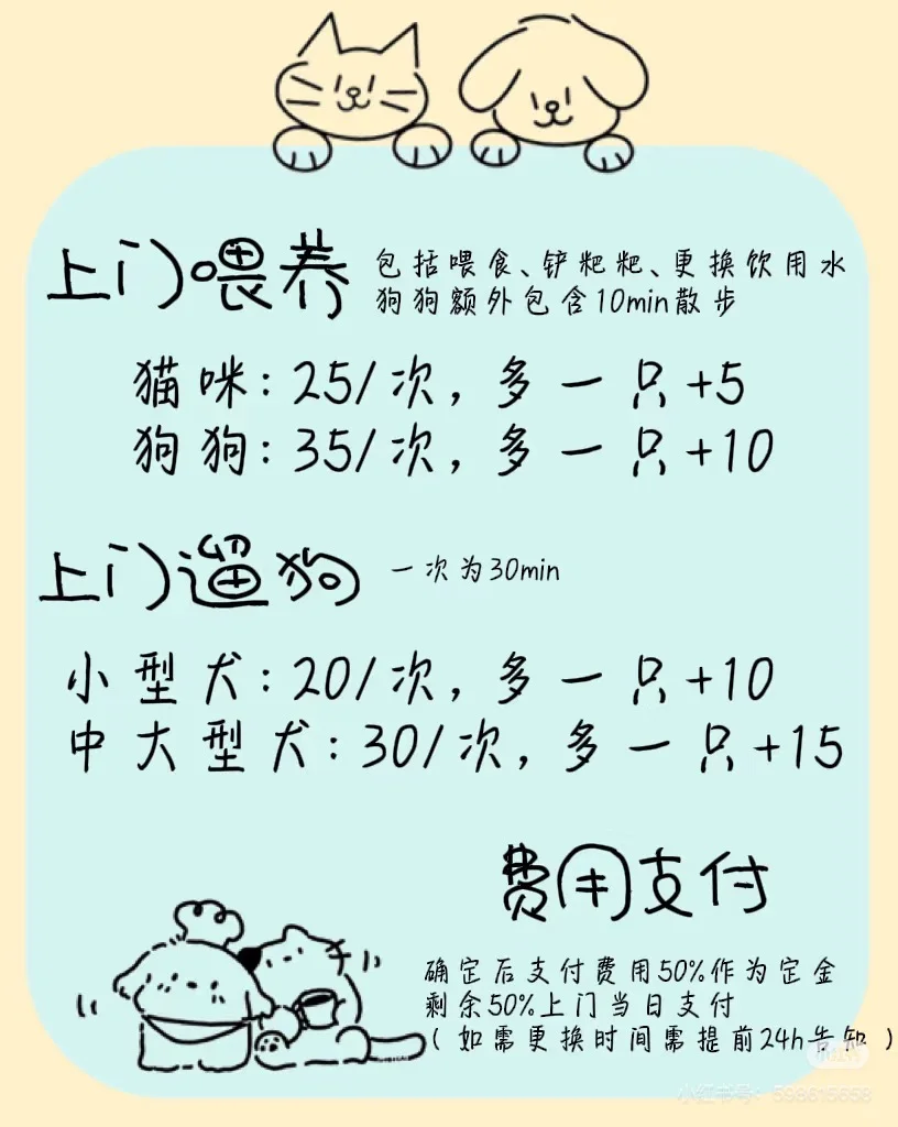 家里有狗狗🐩或猫咪🐈