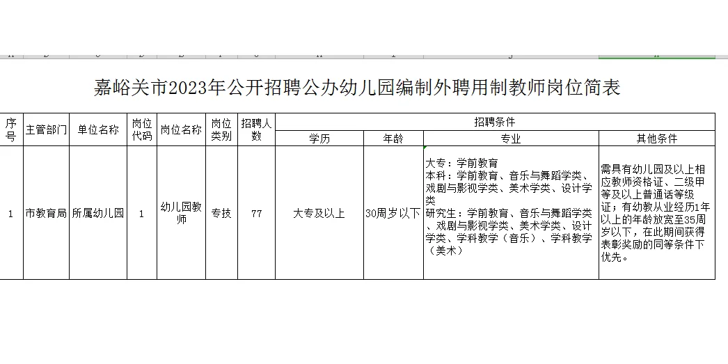 2023年甘肃嘉峪关市公办幼儿园招聘教师77人