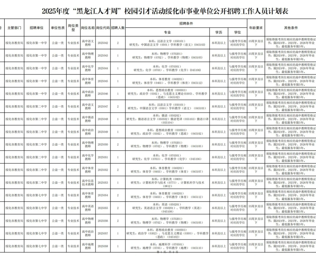 绥化教师编2026毕业生可以报名10.24截止