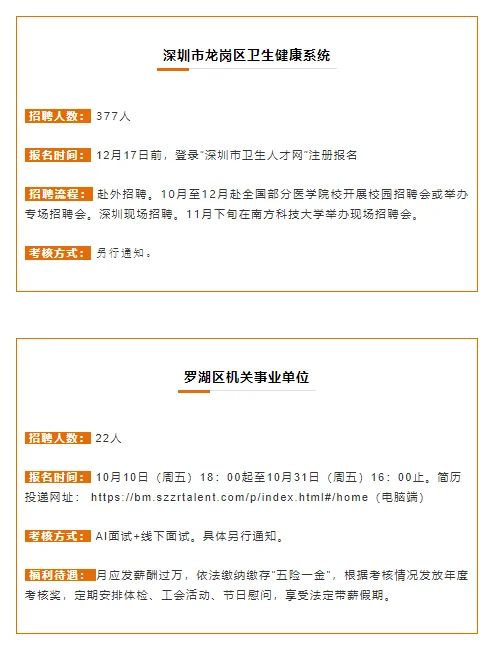 编制岗来了！深圳事业单位招1133人！速冲！