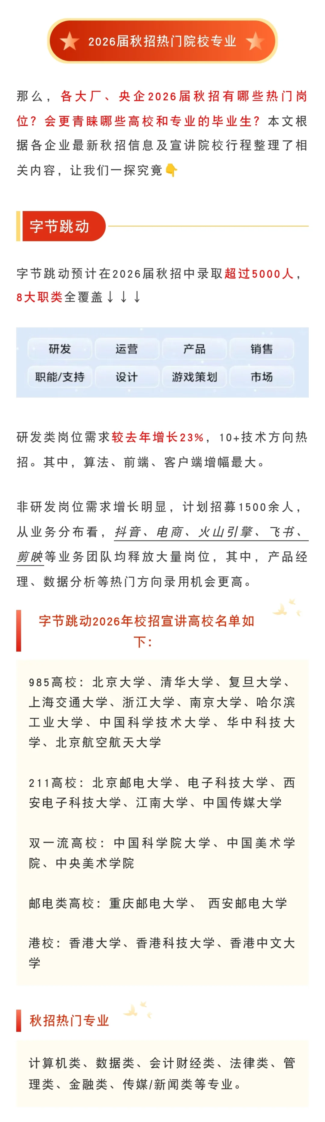 各大国企、央企、互联网大厂等秋季招聘详情