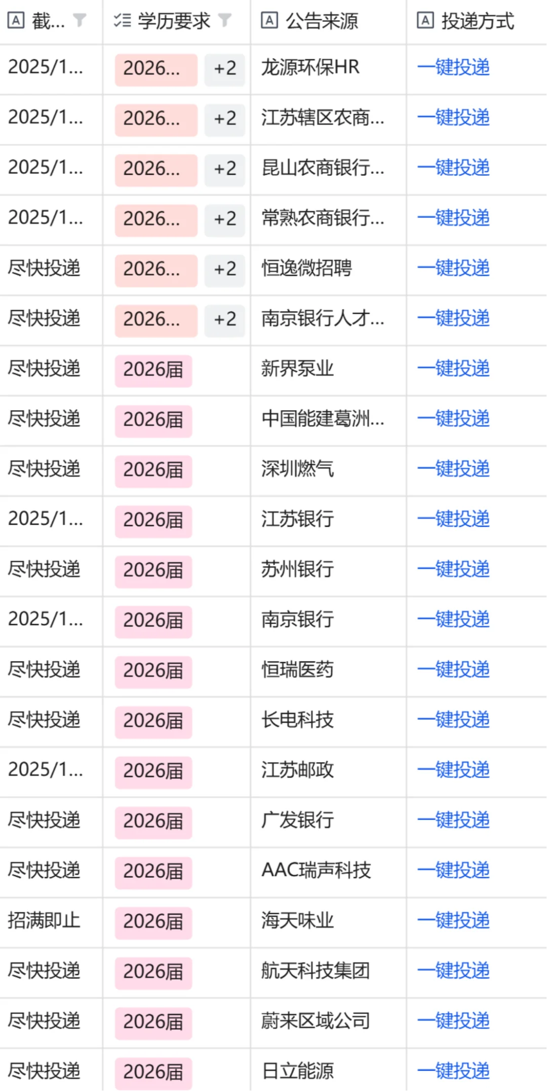 宿迁26届秋招火热开招！捡漏机会别错过