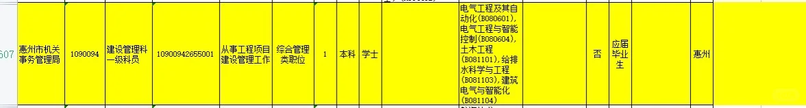 广东省考选岗！