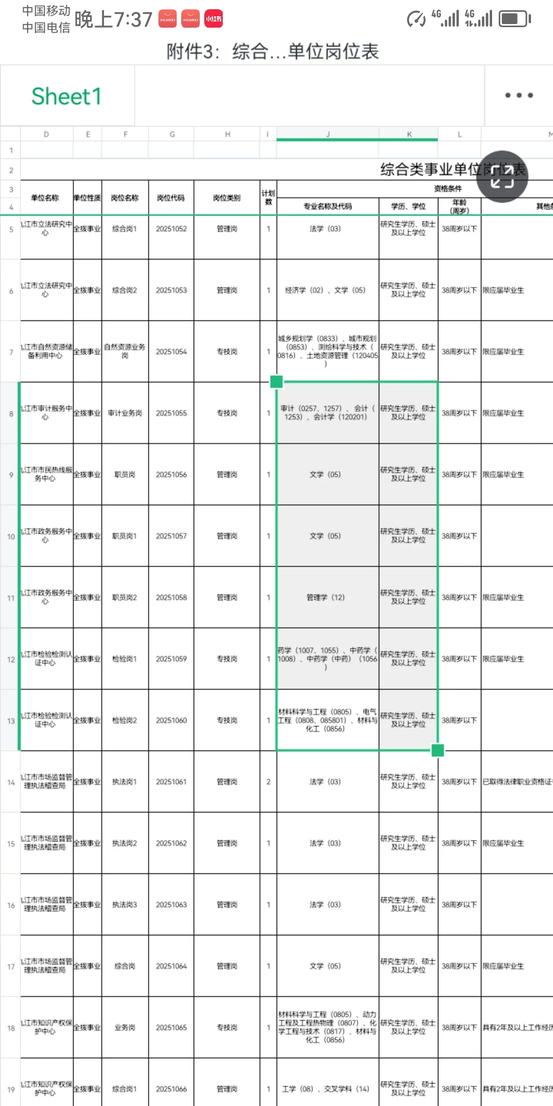 九江市事业单位“才汇九江”人才引进276人