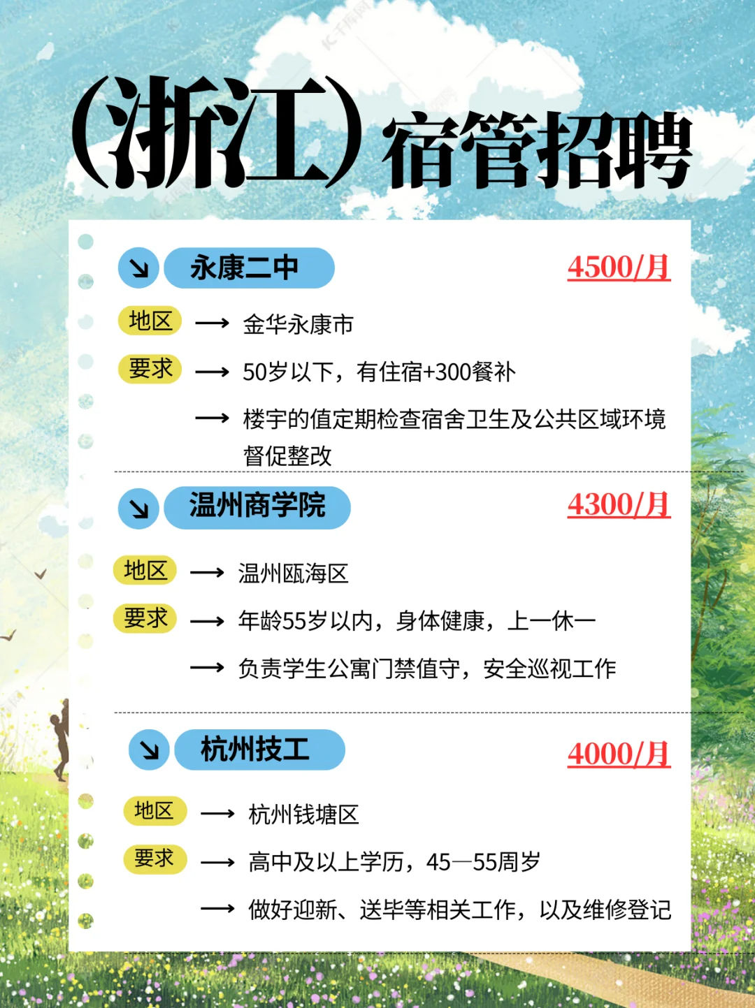 在浙江找工作的爸妈看看宿管怎么样？！