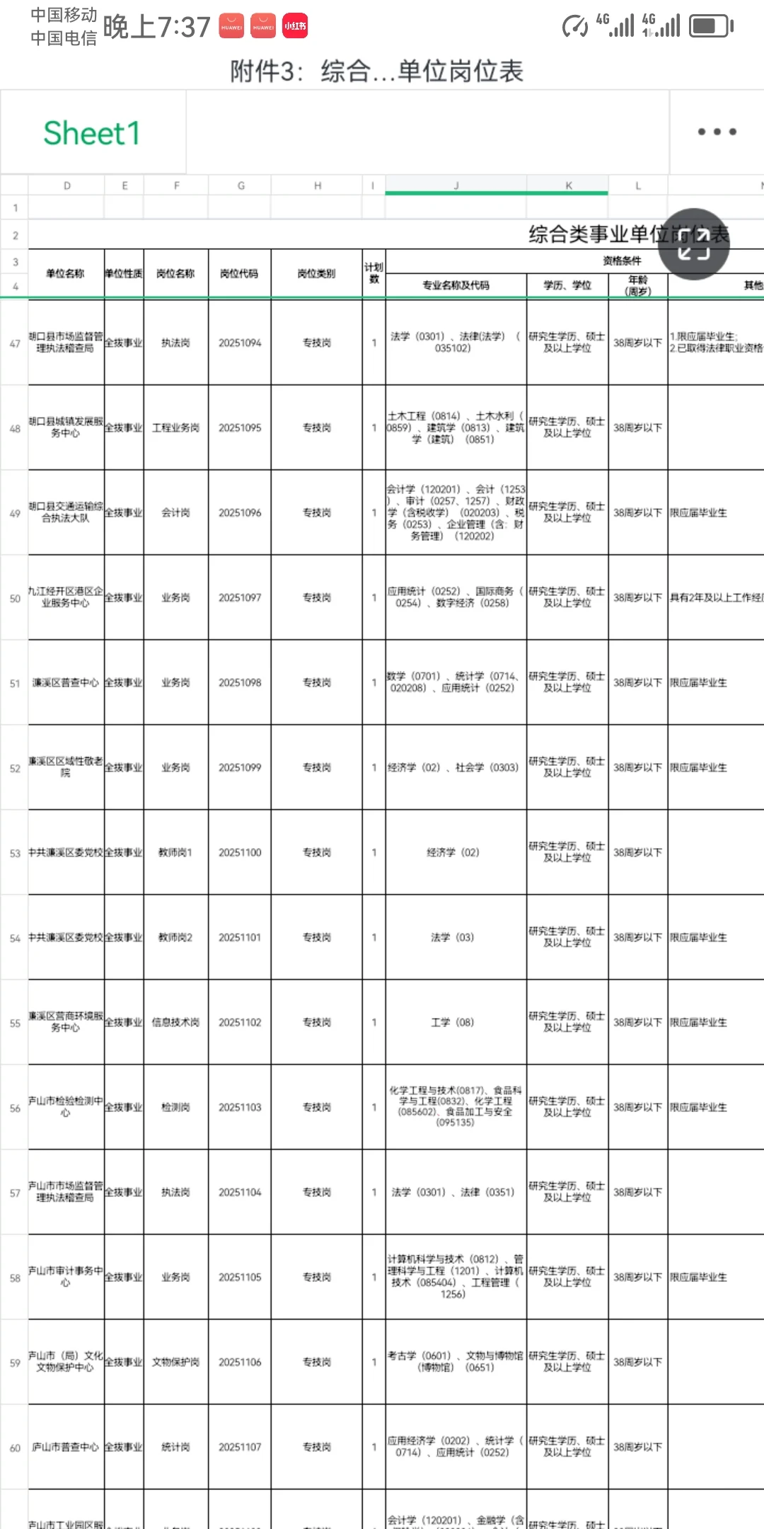 九江市事业单位“才汇九江”人才引进276人