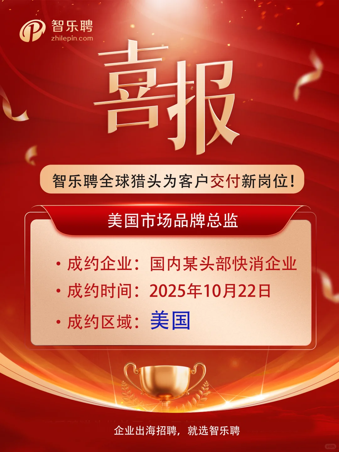 听说你在找欧美猎头公司？来瞅瞅智乐聘猎头