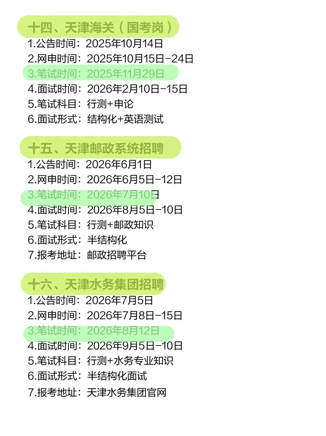 不是，天津的同学你在迷茫个啥劲啊！！