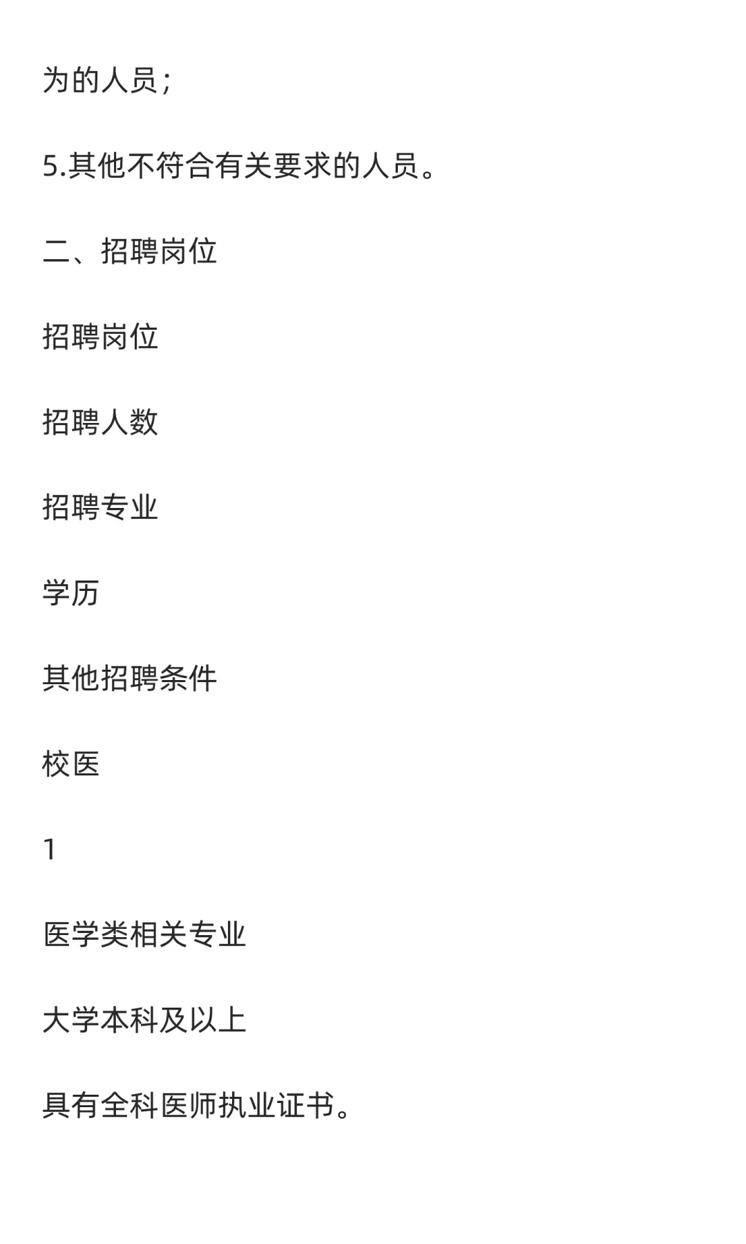 2025年上海市现代流通学校招聘校医