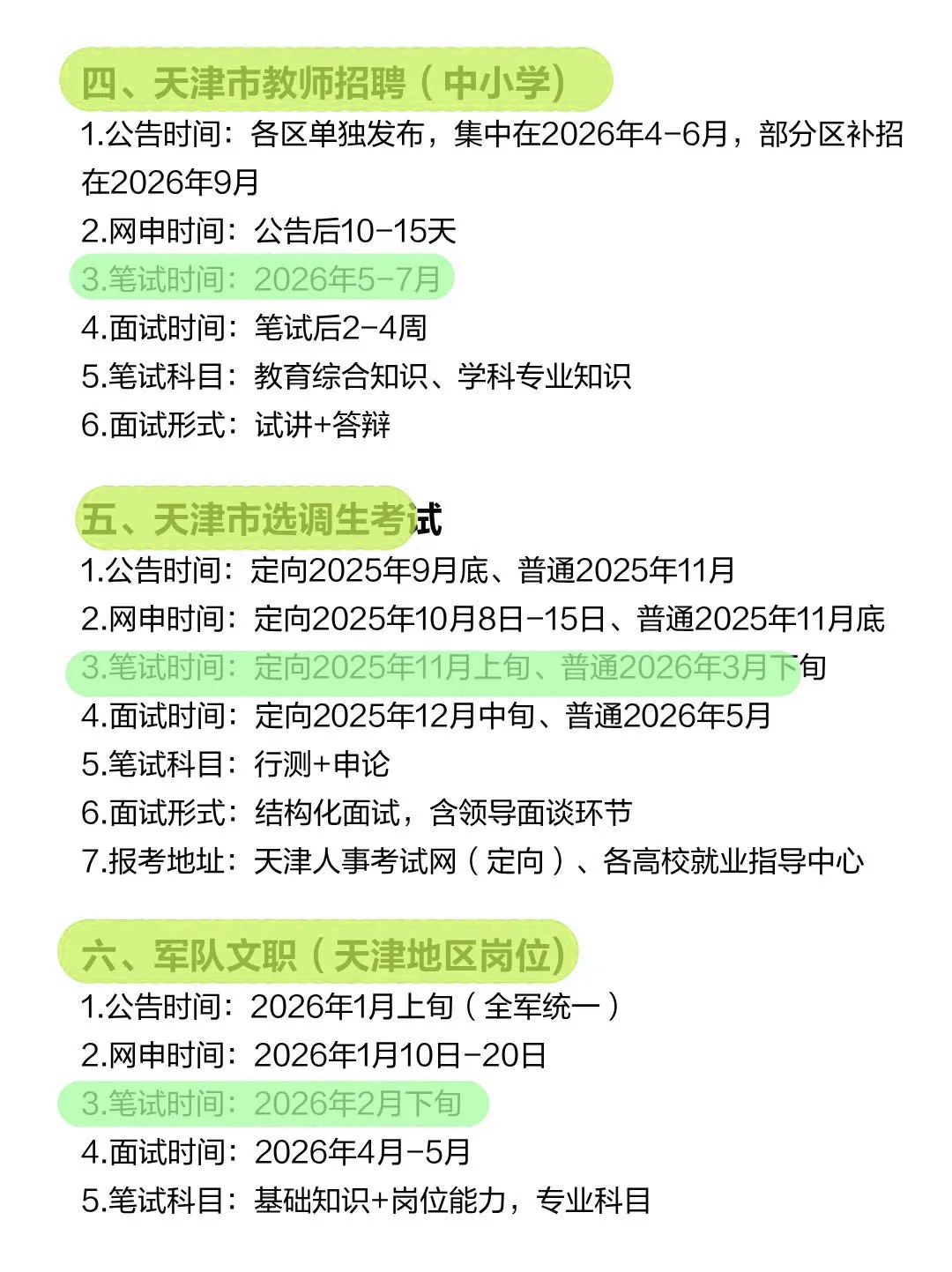 不是，天津的同学你在迷茫个啥劲啊！！