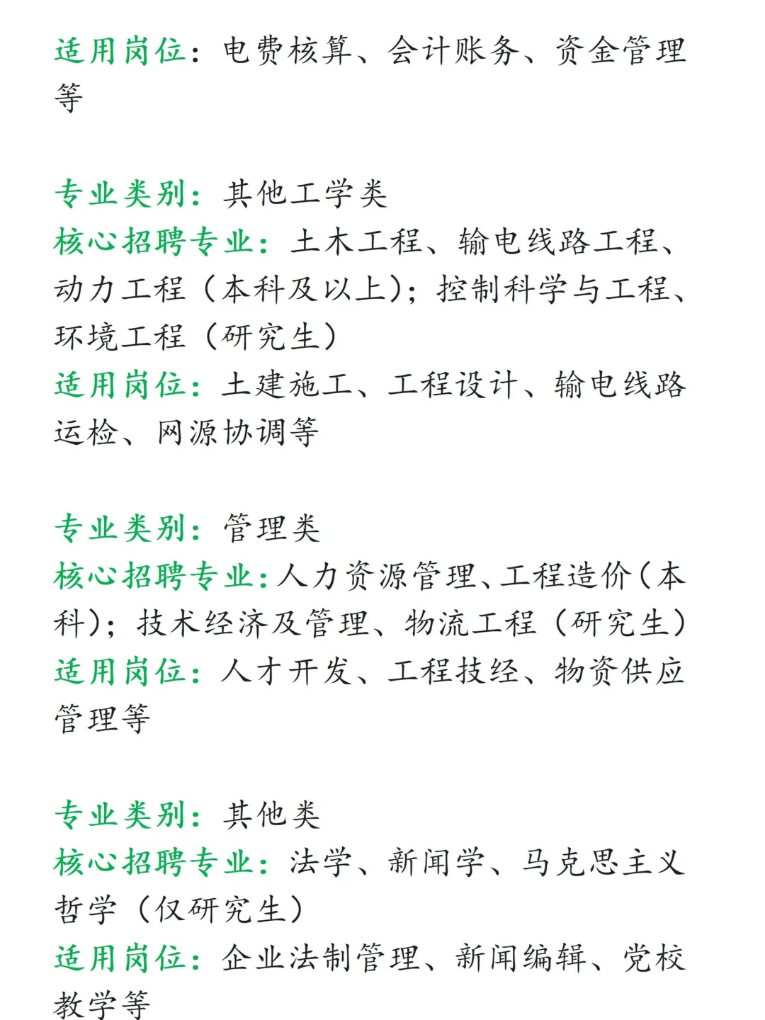 国家电网之山西电网一批超细节介绍（一）