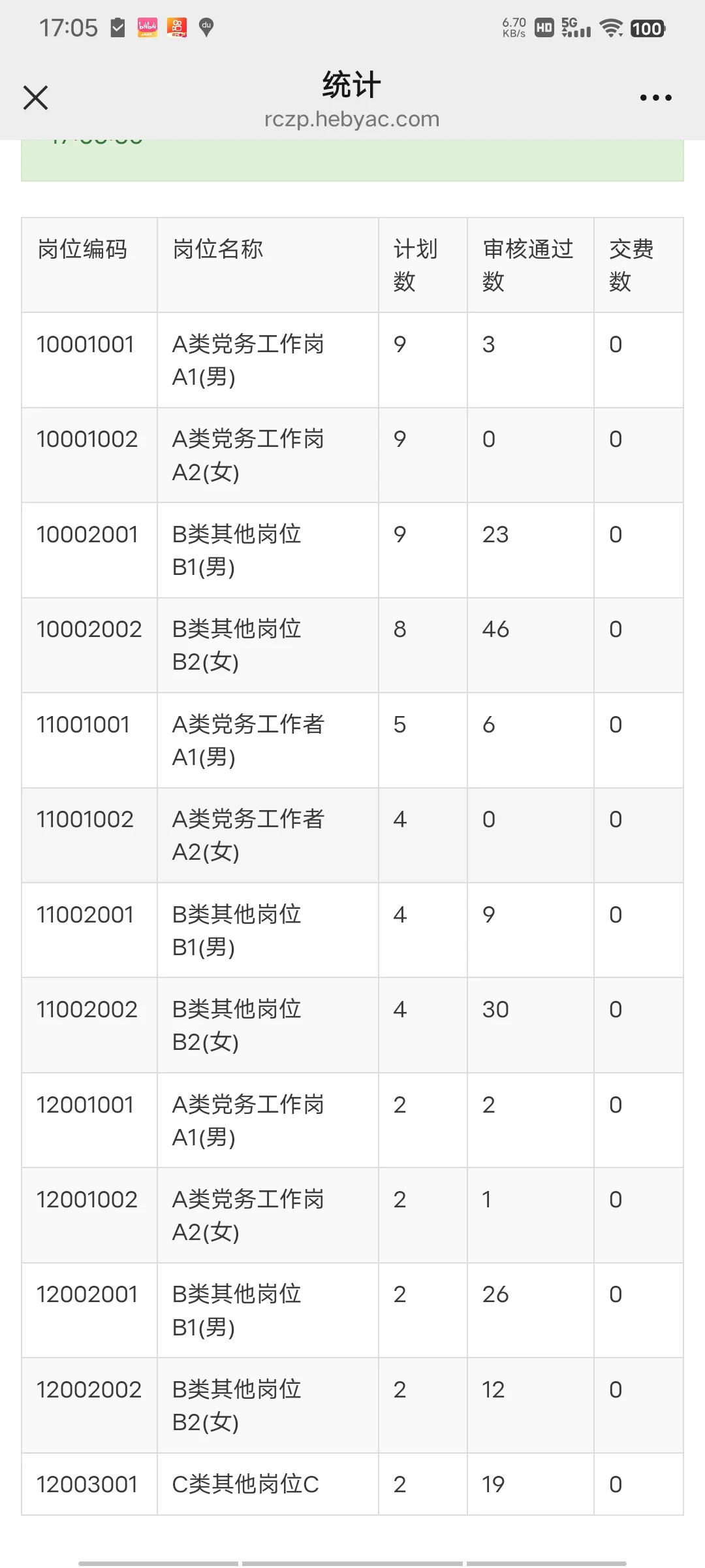 我嘞个豆突然人多了