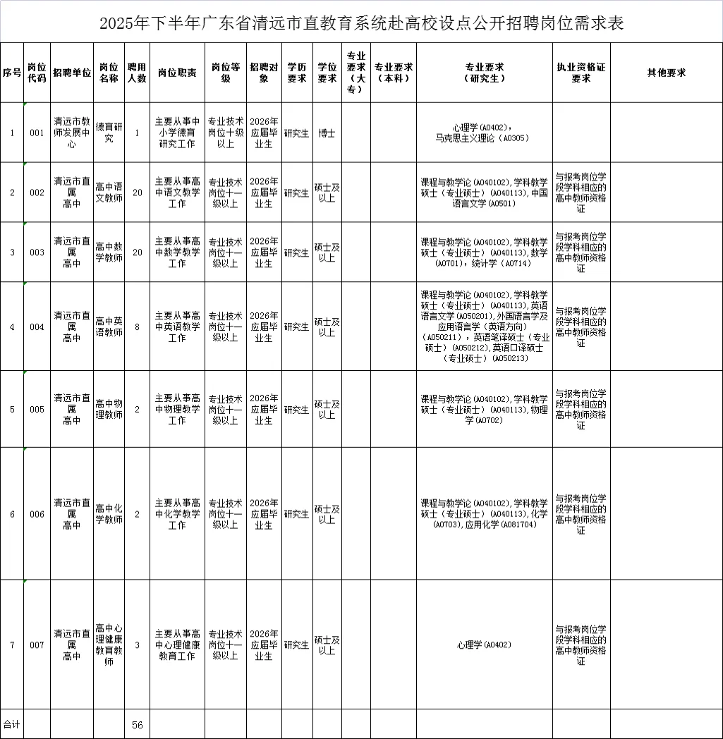 清远教师招聘笔试真题回忆版-参考
