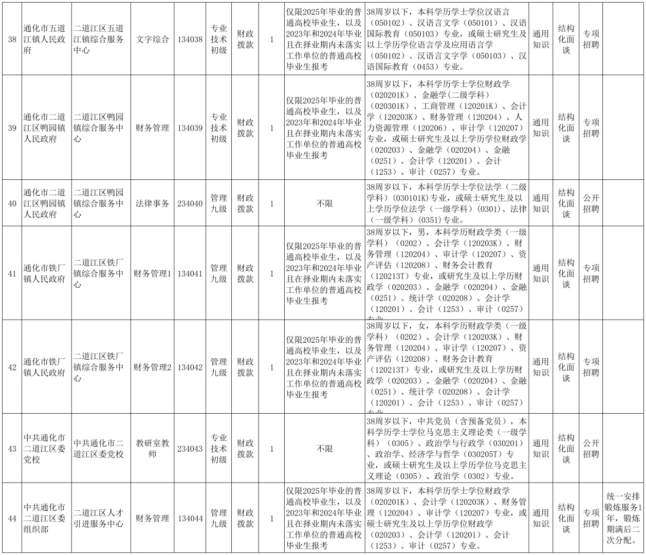 2025年吉林通化二道江区事业单位公告
