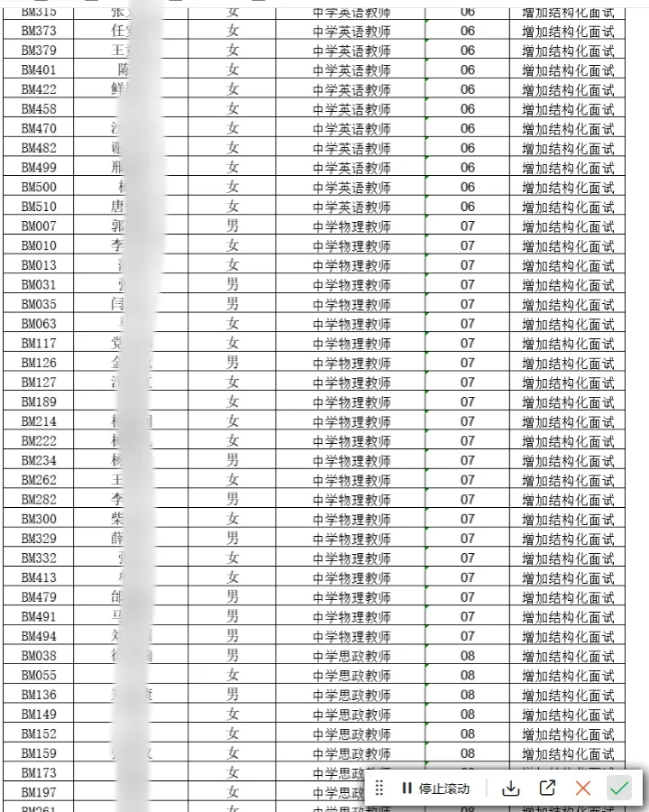 嘉峪关教育系统公开招40人面试名单已出