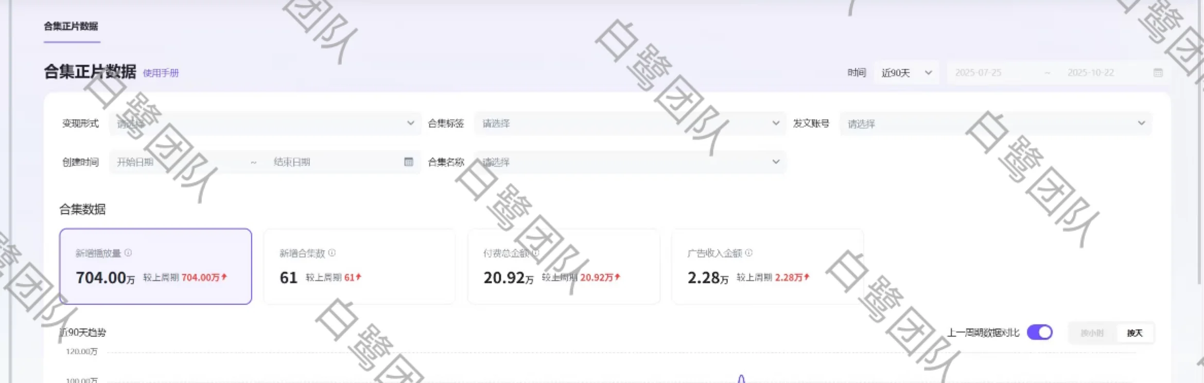 汕头银信大厦招聘漫剧剪辑师
