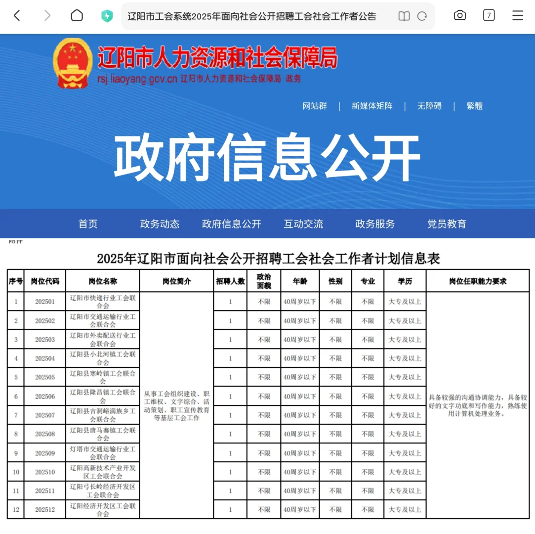 辽阳姐妹速看！工会招12人,40岁内可报！