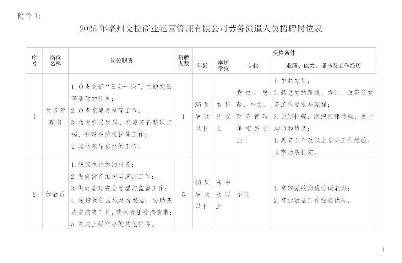 2025年亳州交控商业运营公司招聘6人