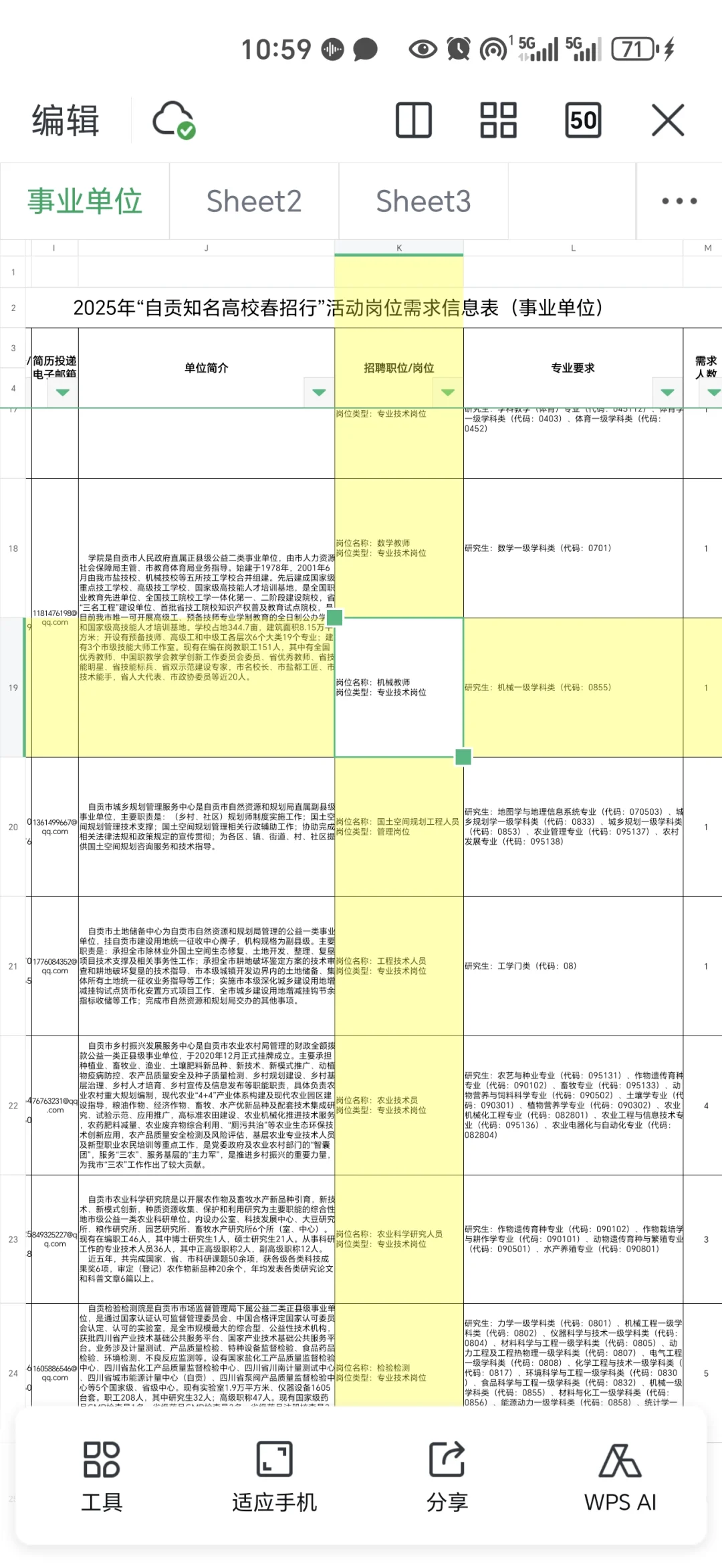 自贡事业编大量要人，有学校，冲