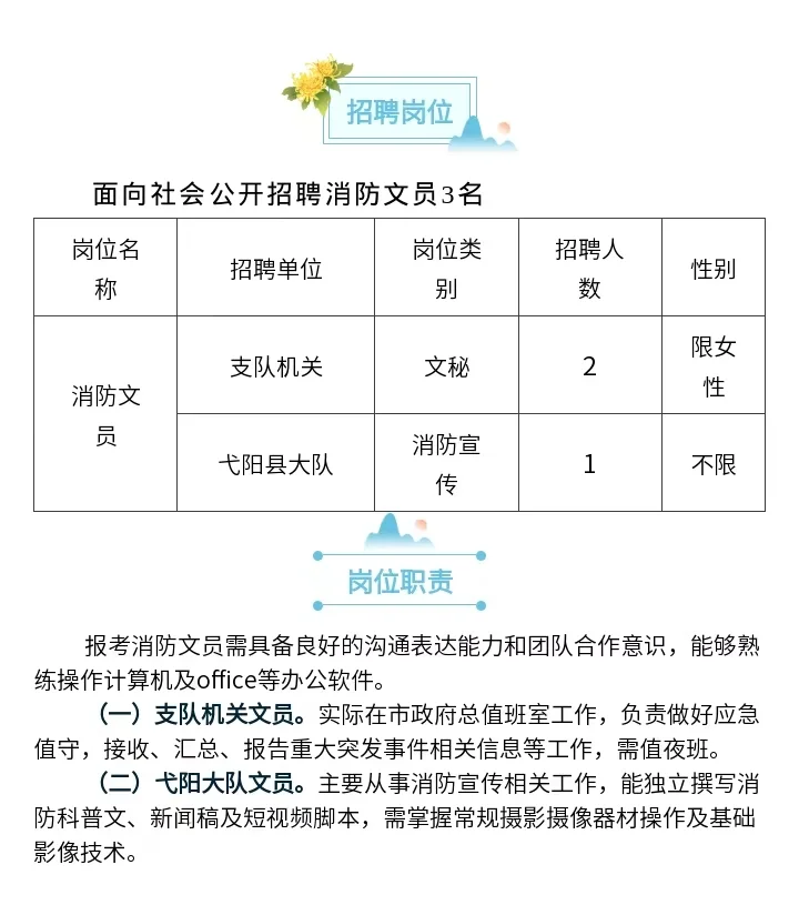 上饶市消防救援支队招聘文员三人