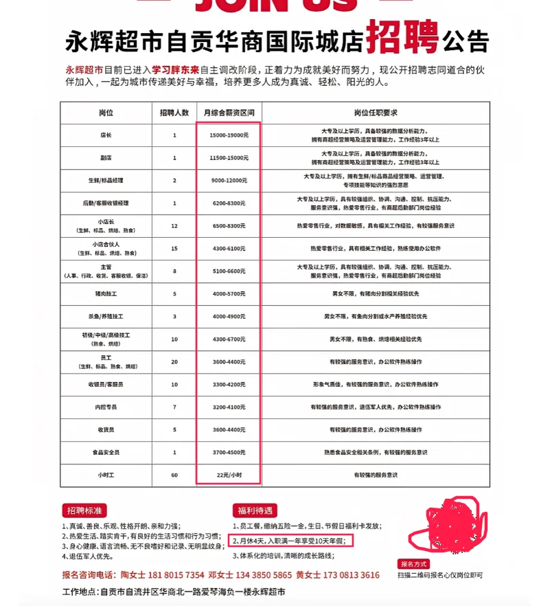 自贡永辉对标胖东来后首次招人，看看这待遇