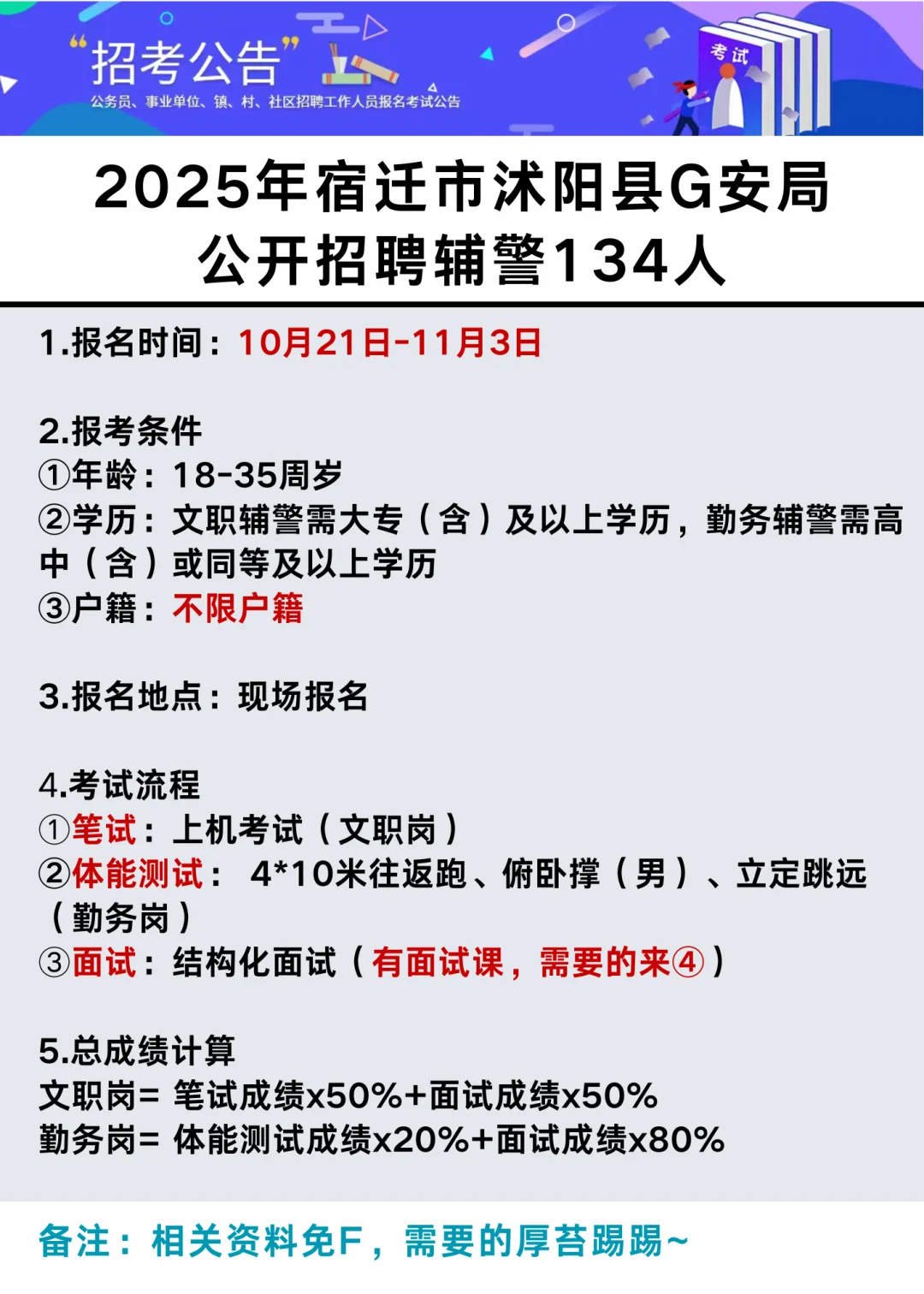 2025宿迁沭阳县G安局辅警招聘134人
