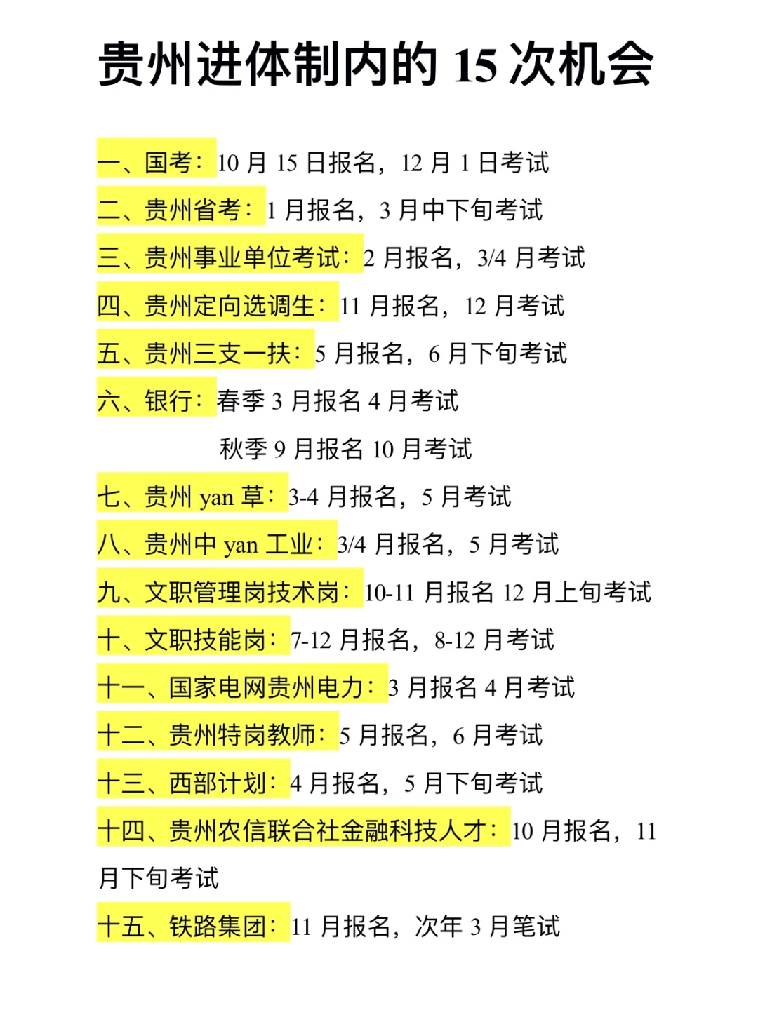不懂就问，贵州的同学到底在迷茫个什么劲啊！