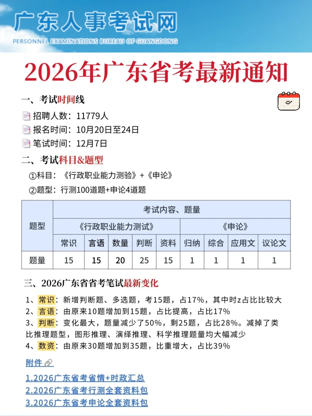 12.7广东省考会惩罚每一个不看通知的人