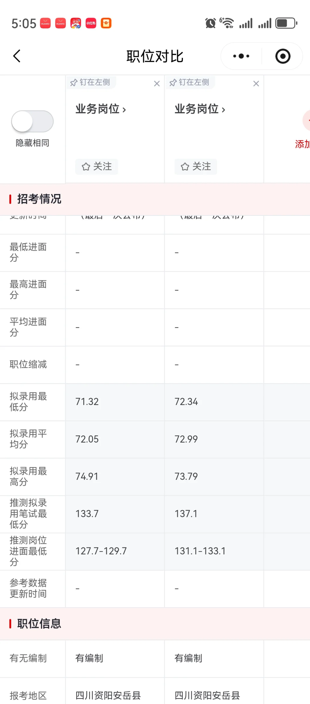 省考资阳进面分