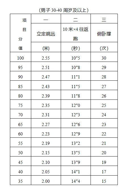 2025宿迁沭阳县G安局辅警招聘134人