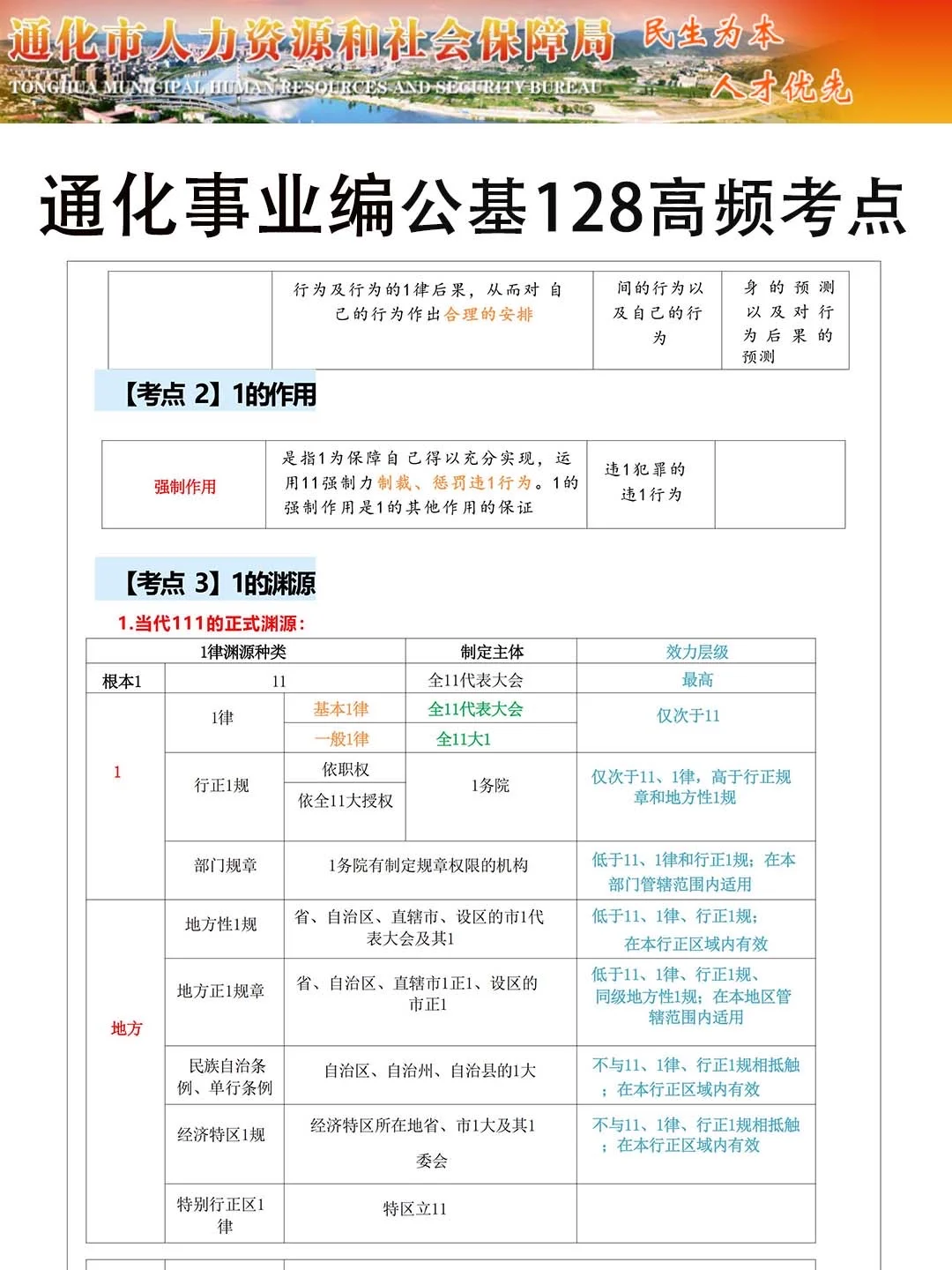 通化县事业编去年压的挺准，看看今年怎么样