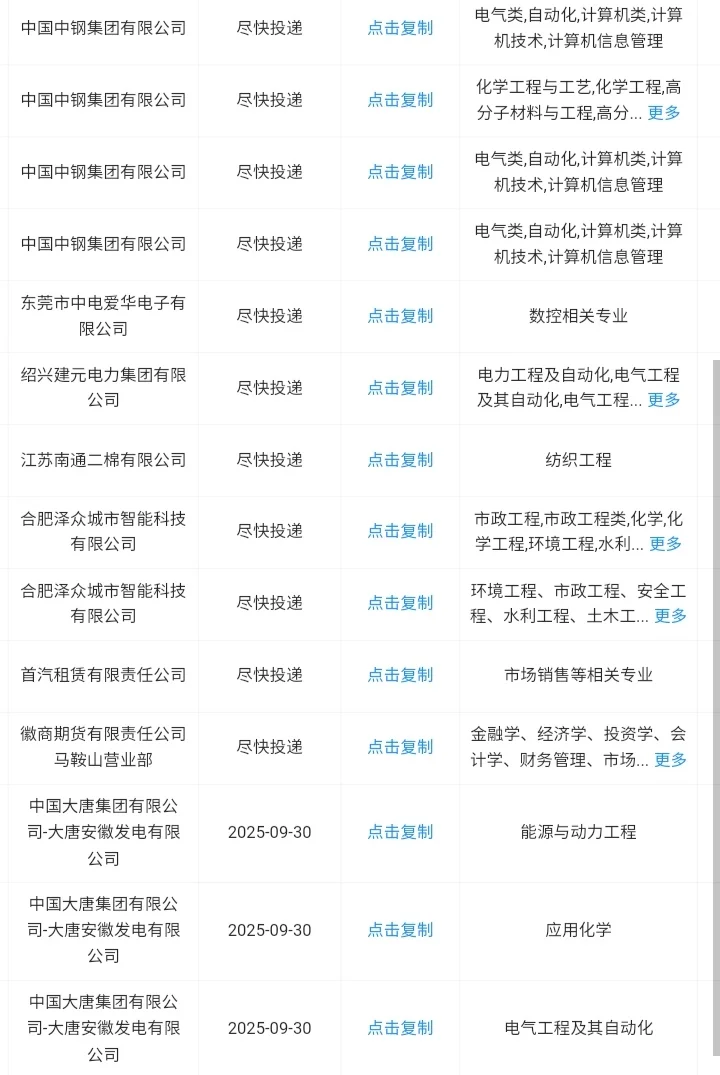 安徽马鞍山秋招必报央国企！