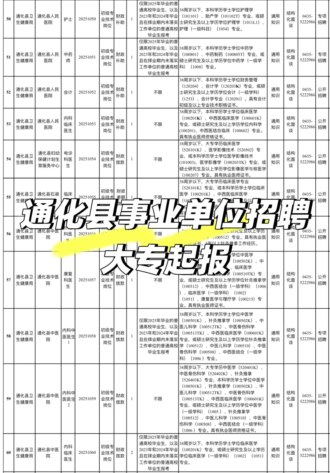 通化市事业单位招聘！大专可以报名！