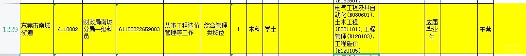 广东省考选岗！