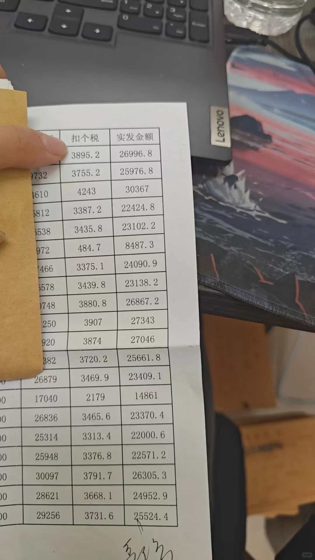 达到北京平均工资了嘛