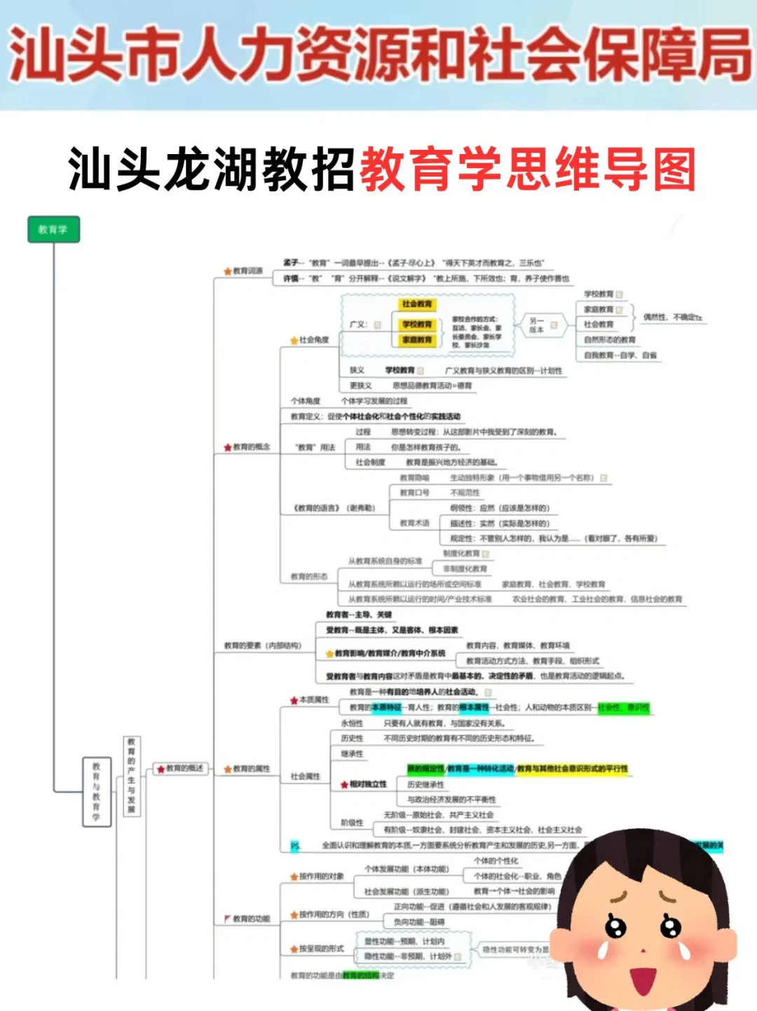 25汕头龙湖区教师编其实挺水的（差生版）