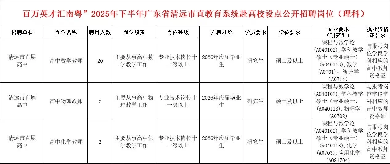 广东省清远市25年教师招聘公告