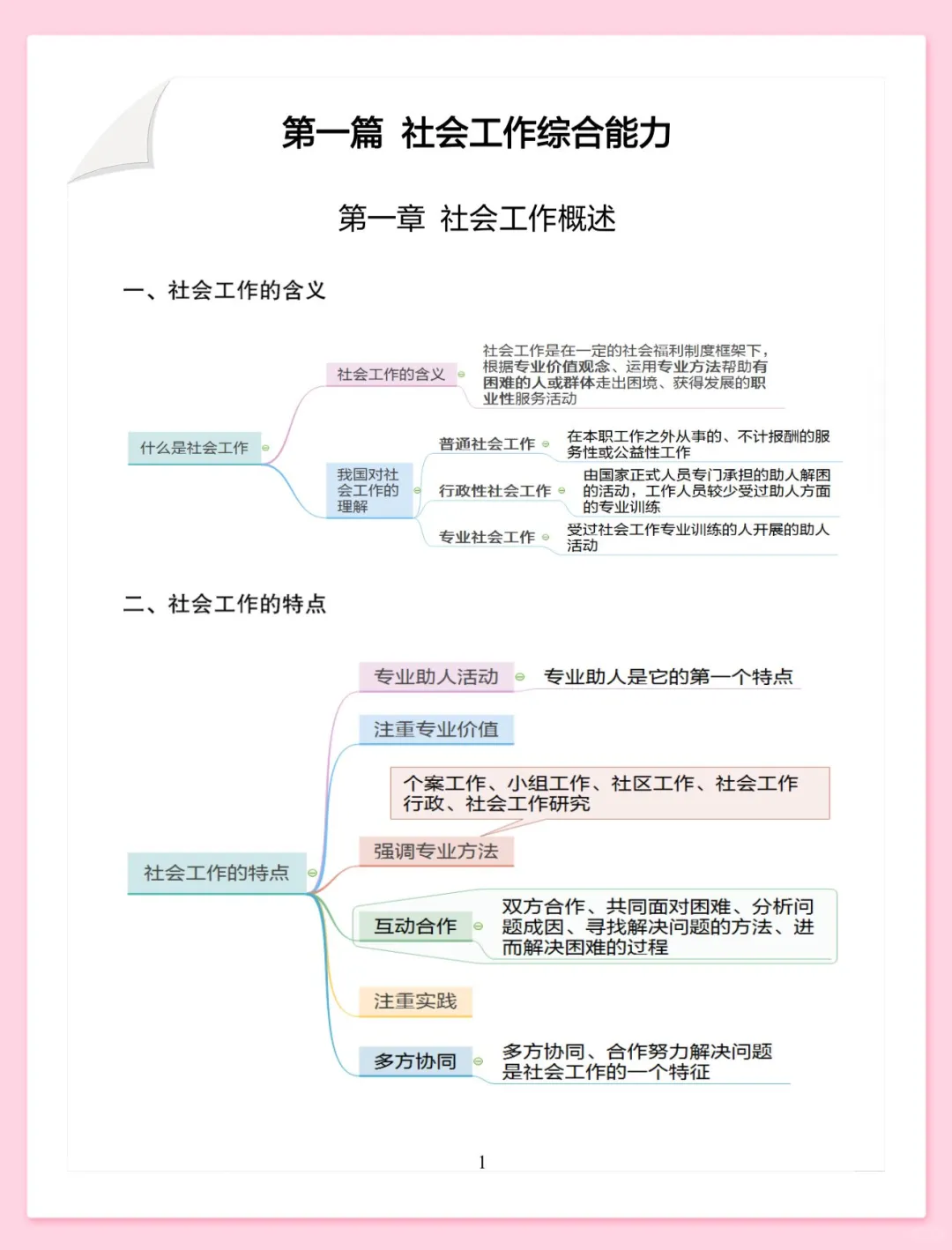 保定市曲阳县社区笔试，这次是真的大放水