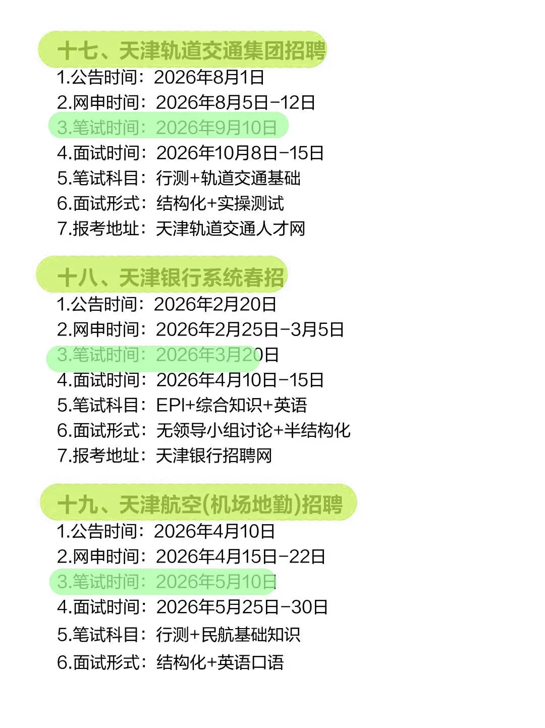 不是，天津的同学你在迷茫个啥劲啊！！