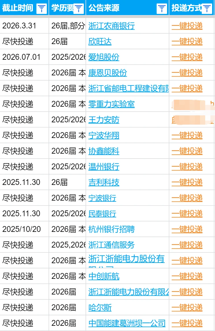 ⏰金华校招要截止啦！还没拿到offer的同学