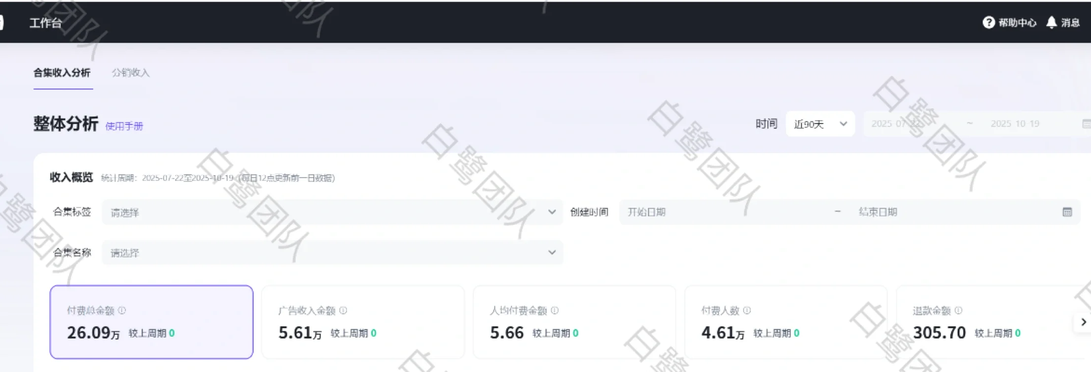 汕头银信大厦招聘漫剧剪辑师