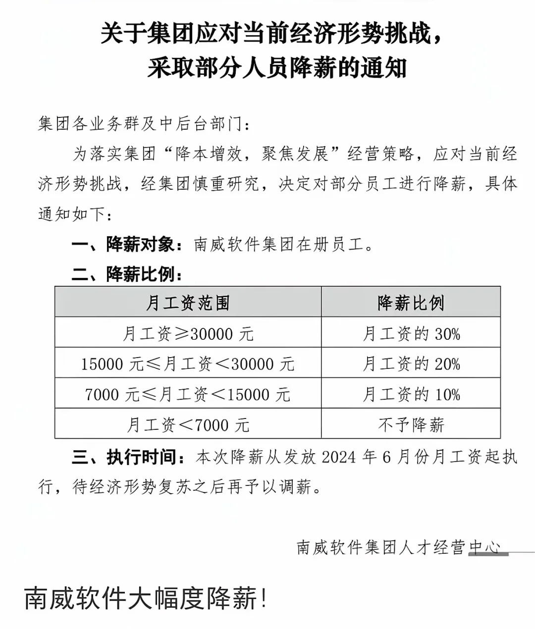 某软件公司几乎全体降薪